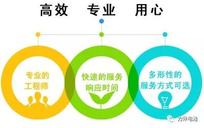 力伴以至臻服务技术，打造不凡售后体验